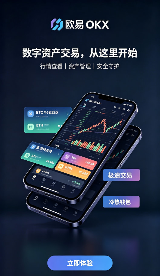欧交易所app官网安装行情